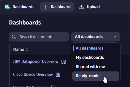 Select "Ready-made" filter for table of all dashboards