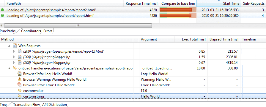 User Actions for onload event handler