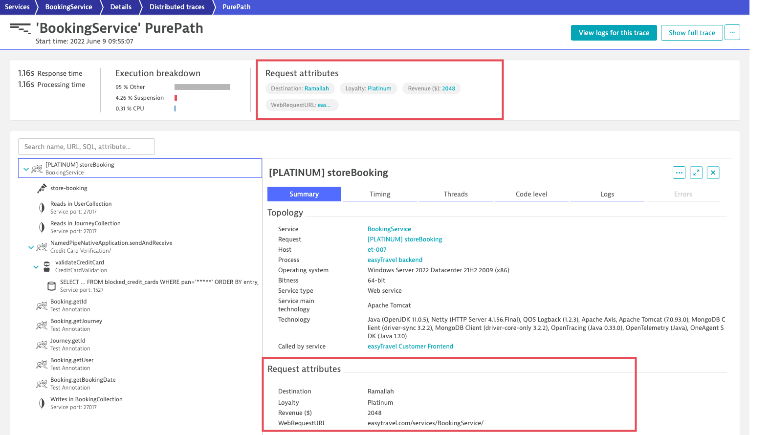 Request attributes