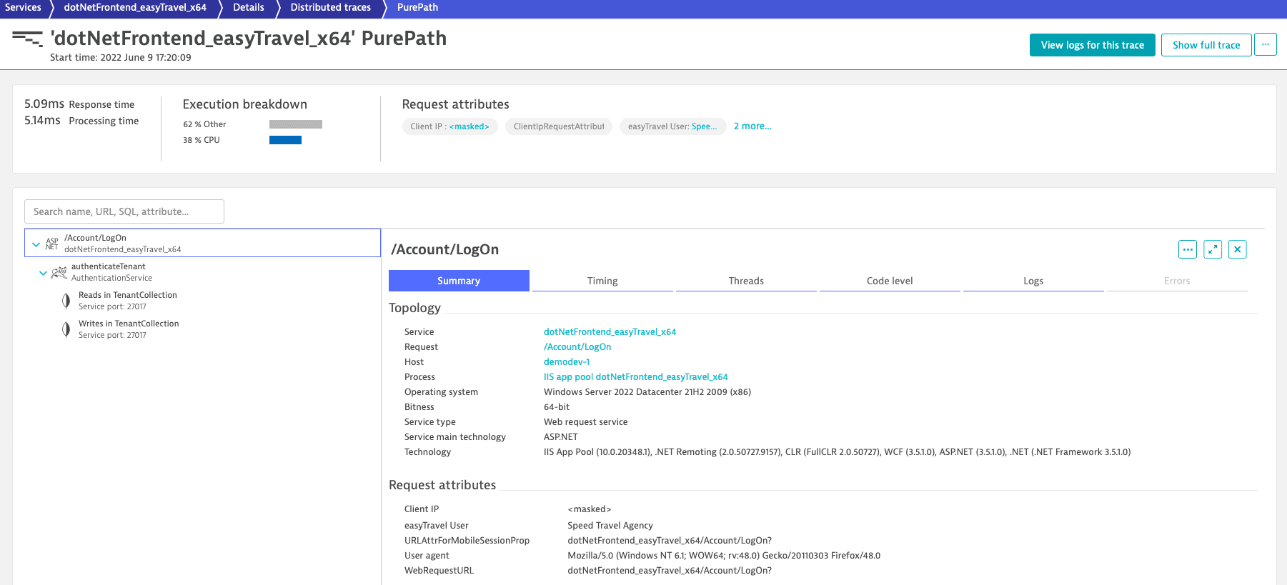 Request attributes .NET