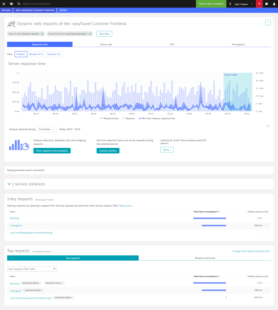 solarwinds network performance monitor vs dynatrace ruxit