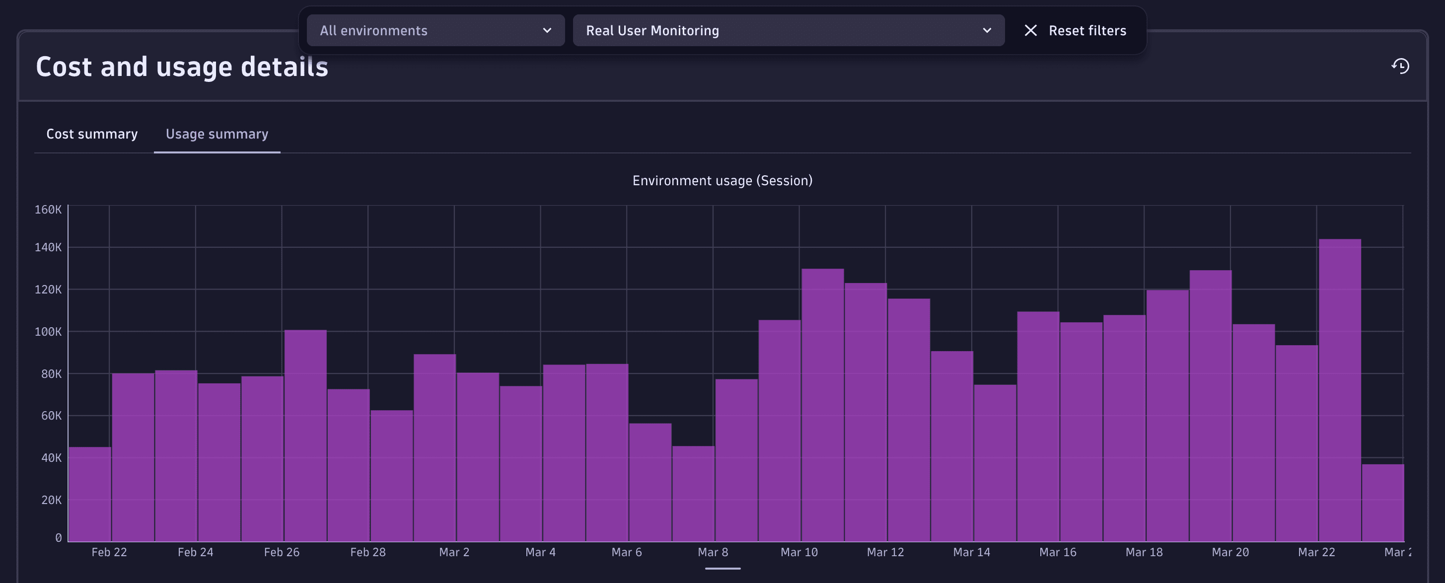 Diagram - Example usage for Real User Monitoring visible in Account Management