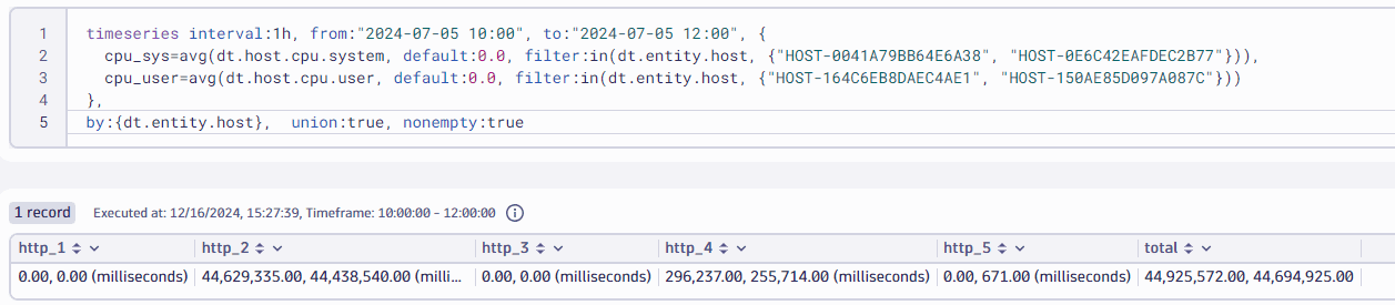 Improved filtering for complex metric aggregations