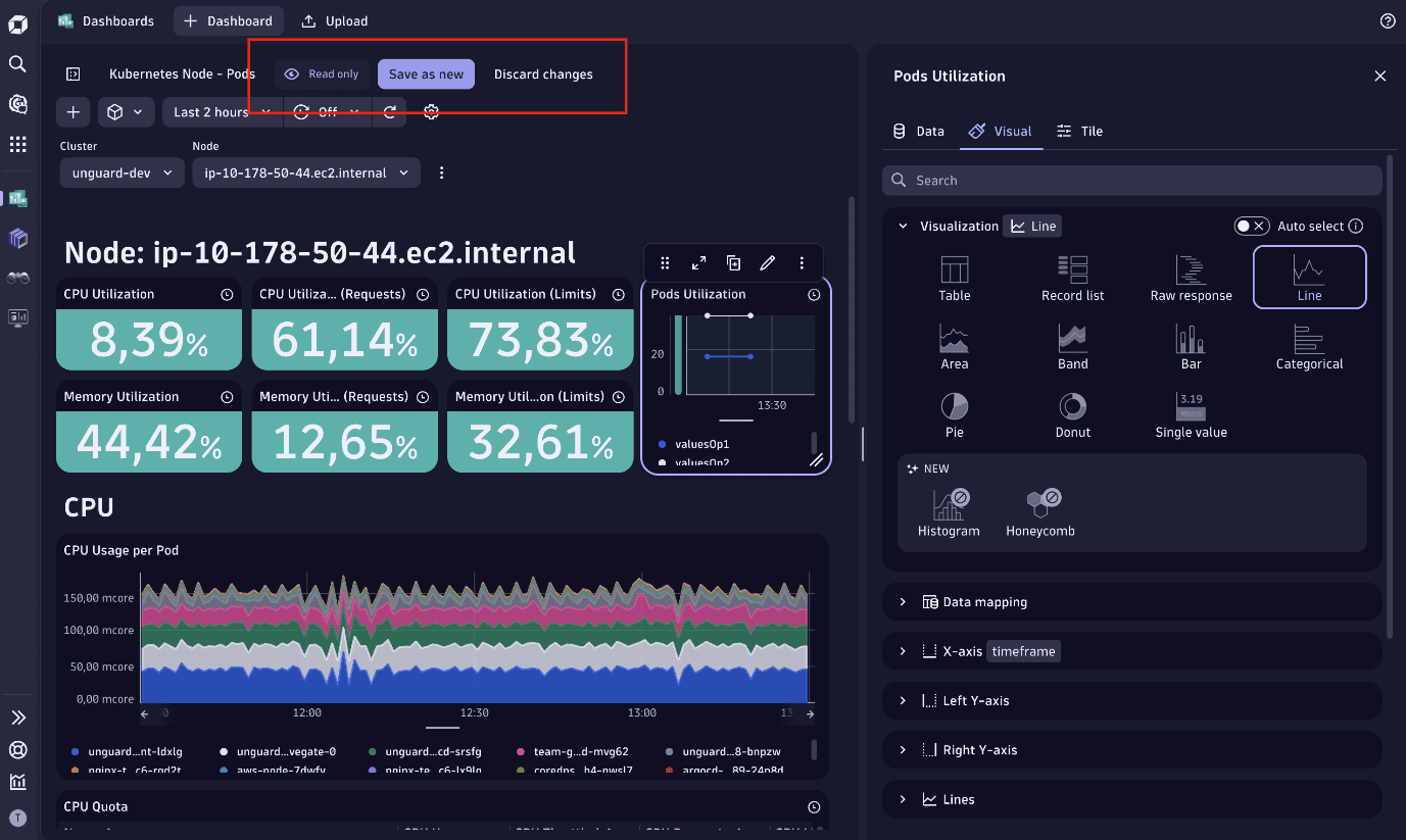 Improved collaboration on shared dashboards and notebooks