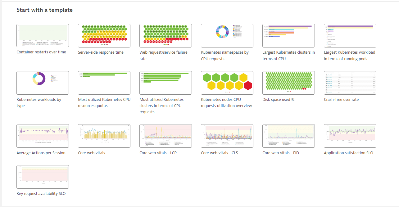 Data explorer - templates