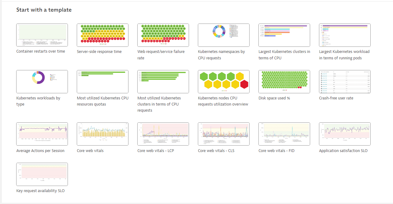 Data Explorer - templates