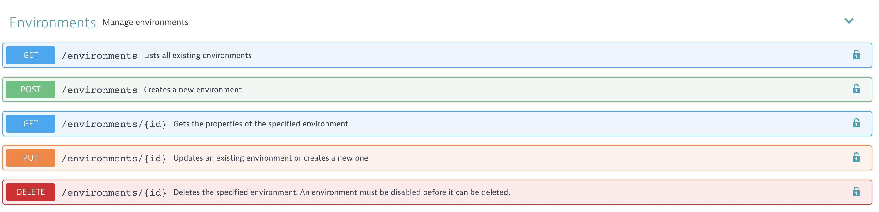 Environments REST API