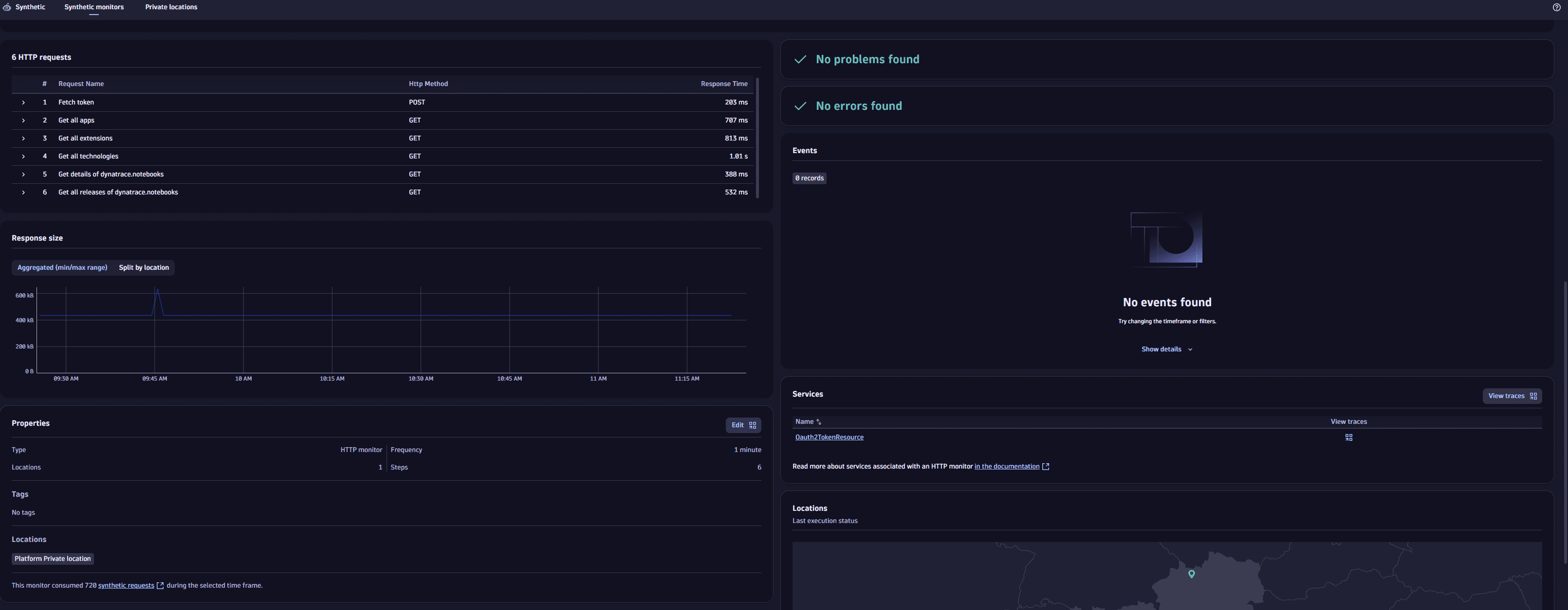 HTTP Monitor Reporting - Bottom