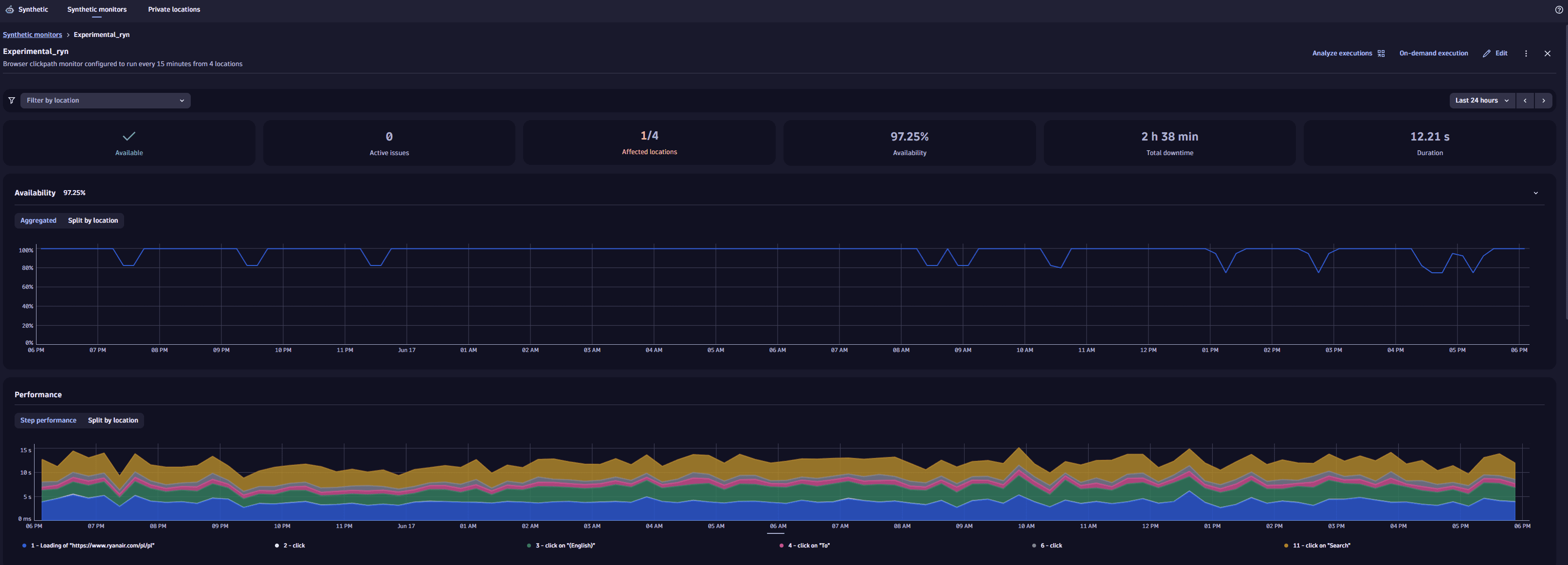 Browser monitor landing page