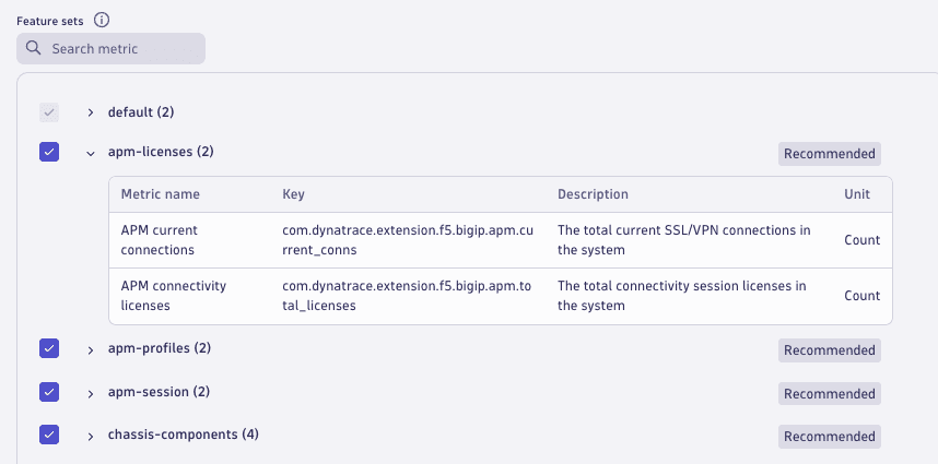 F5 extension feature sets