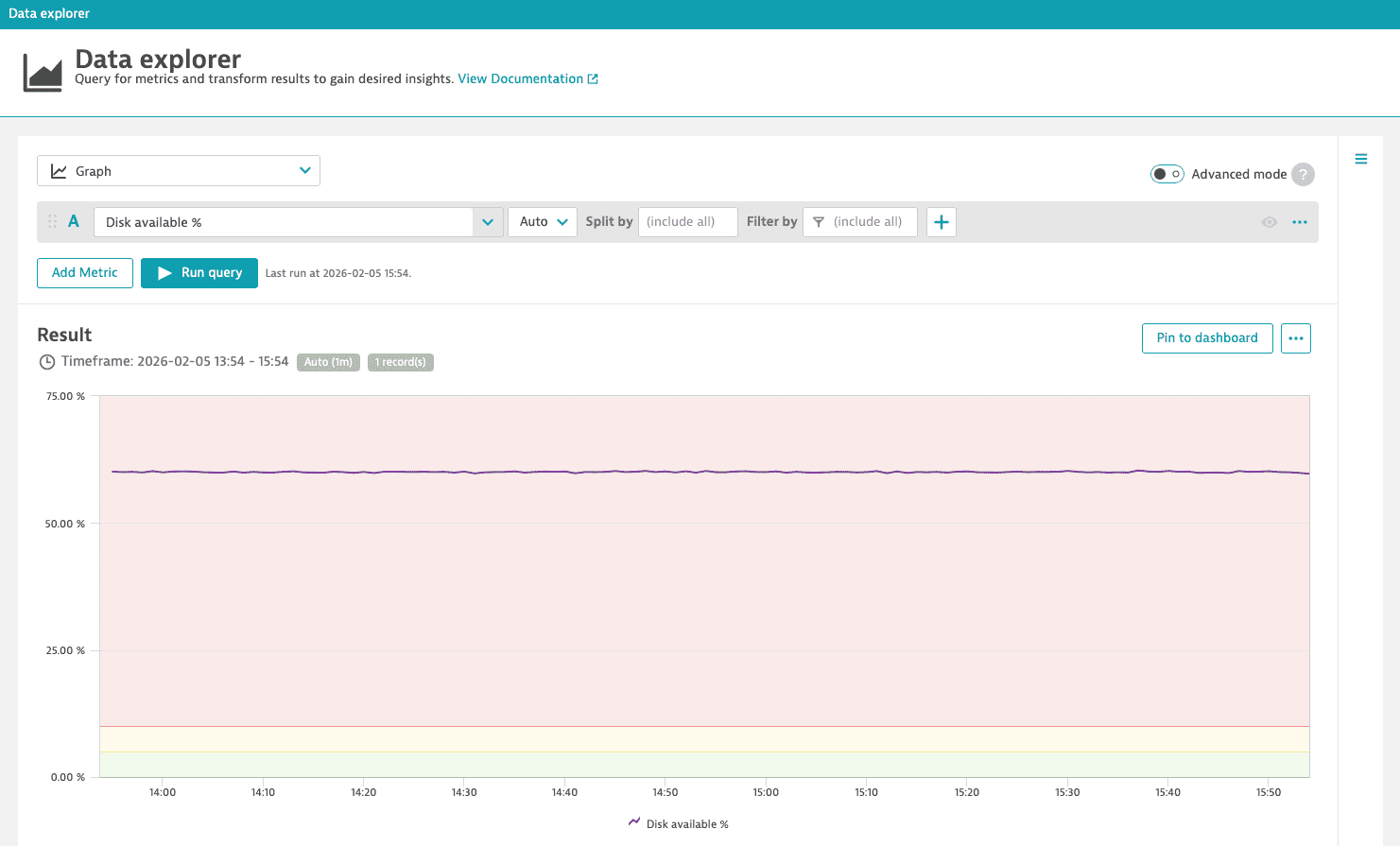 Minimize Data Explorer settings panel