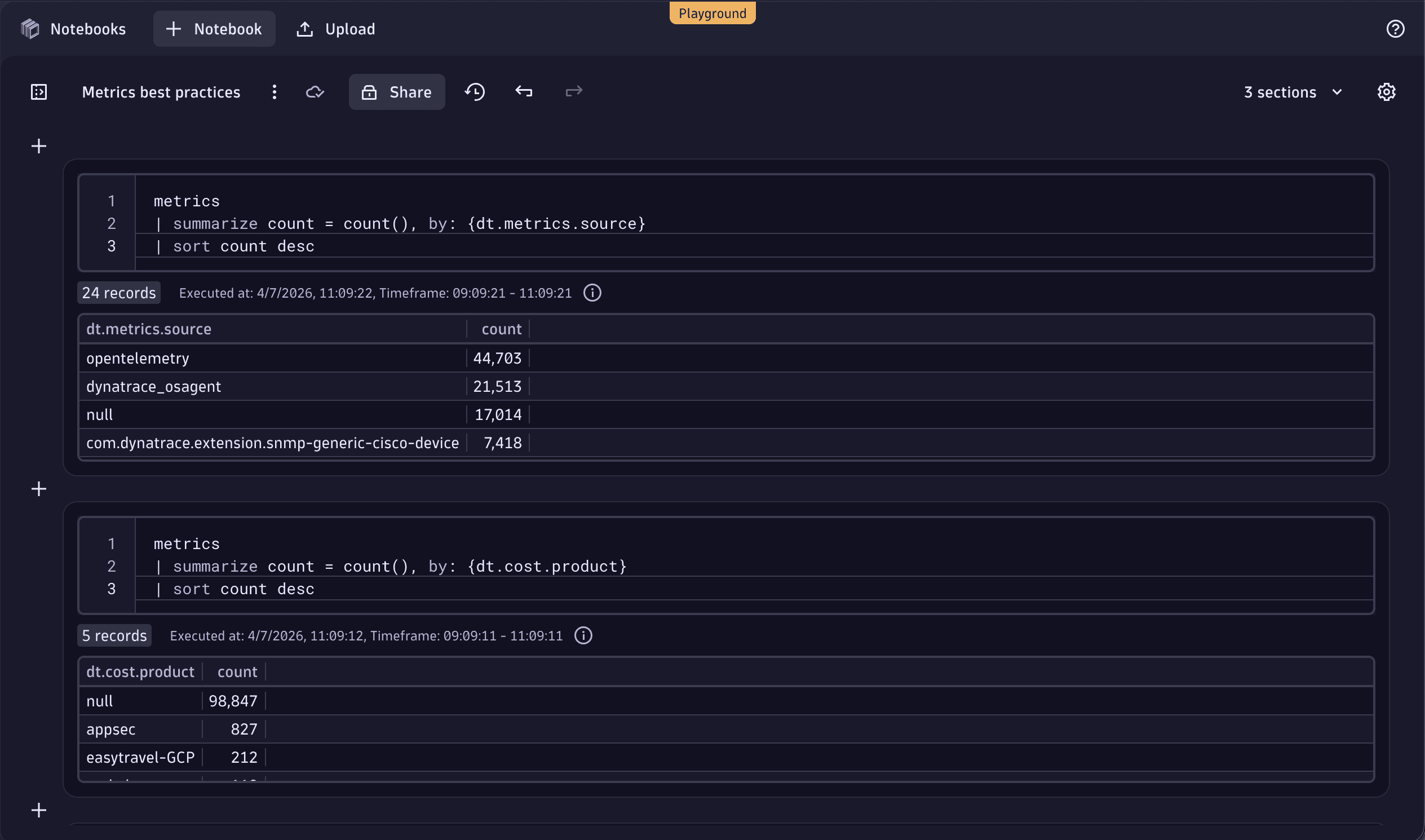 Notebook showing DQLs for metrics Cost Allocation, scanning a maximum of 100,000 series per query