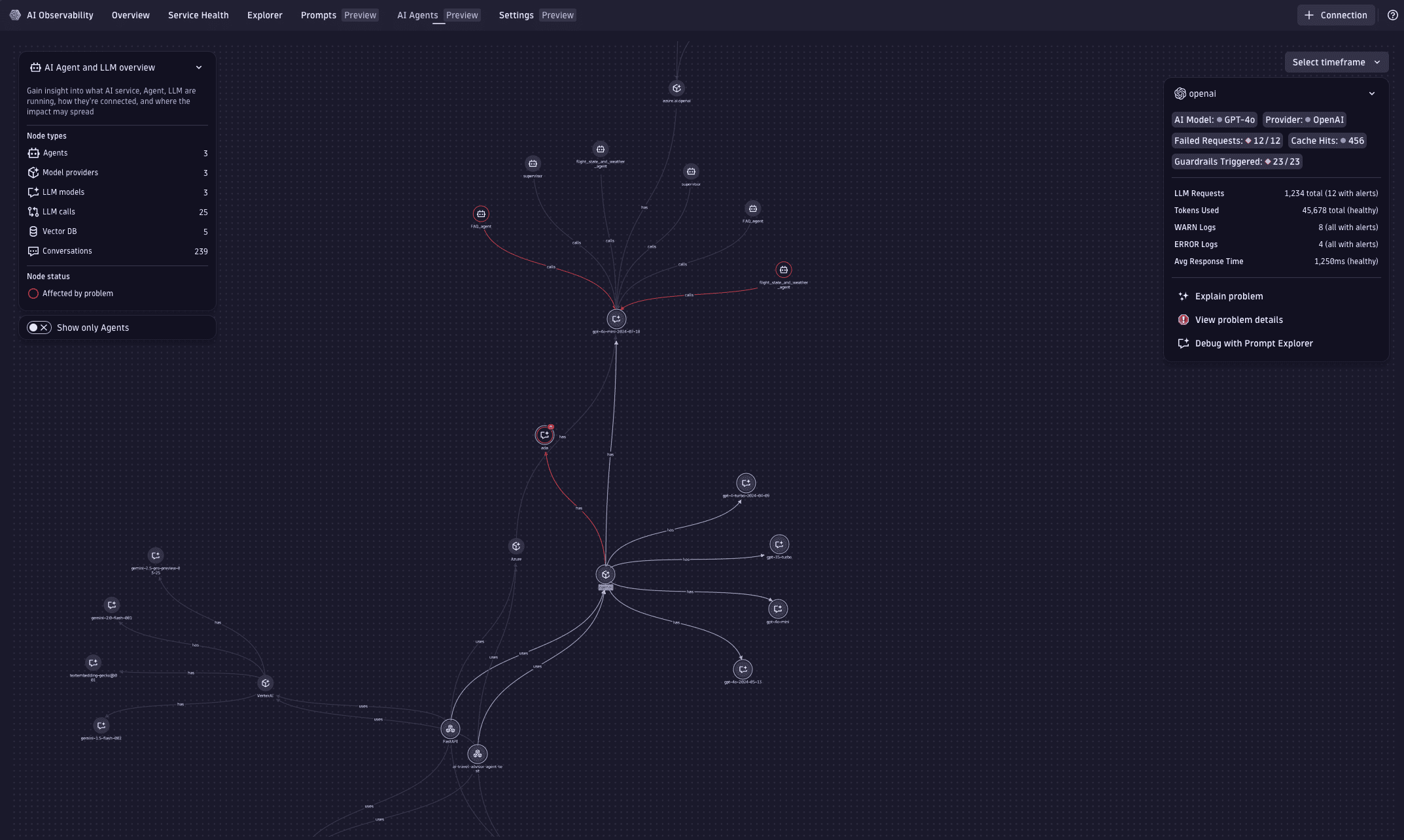 AI Observability AI Agents tab