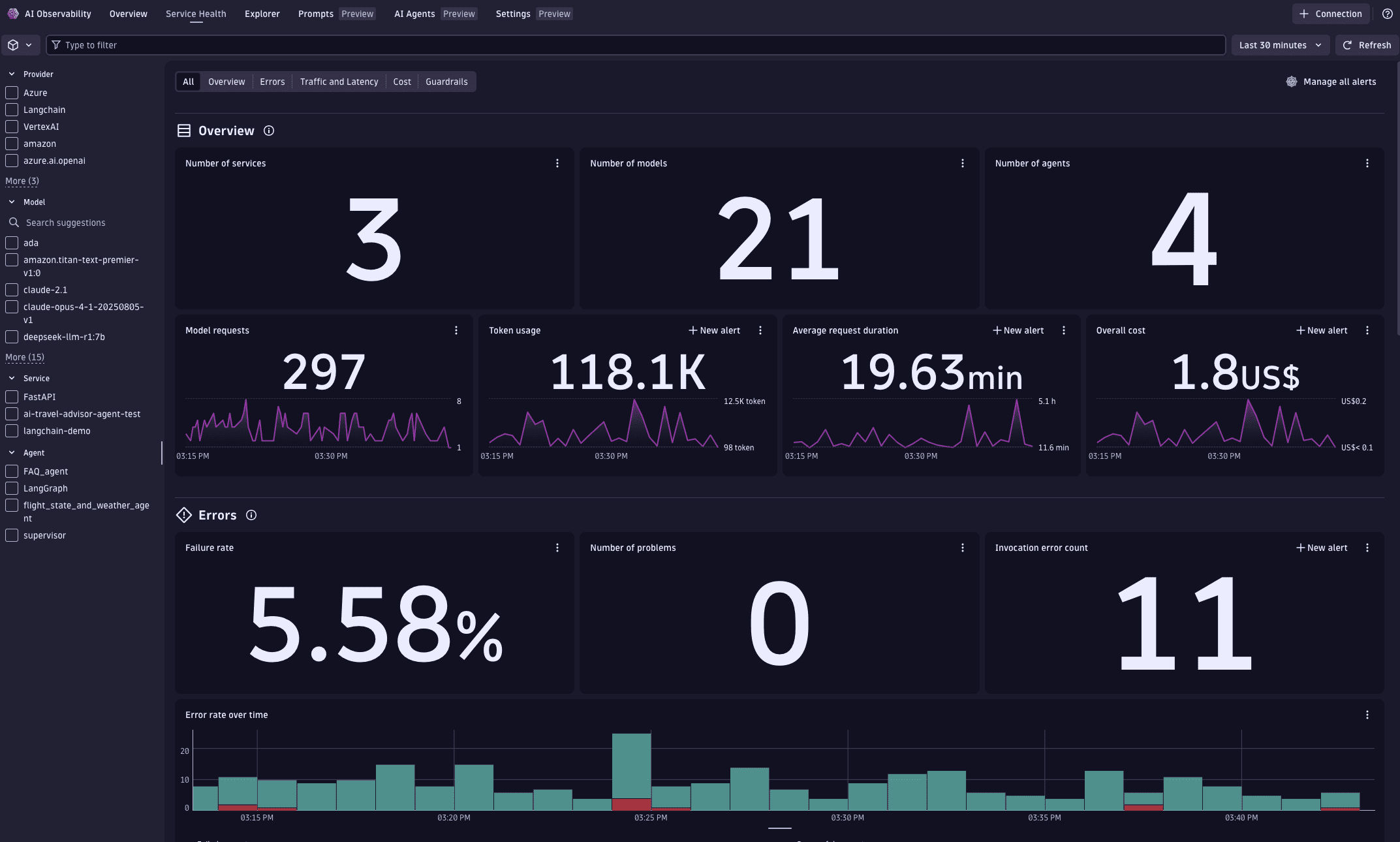 AI Observability Service Health tab