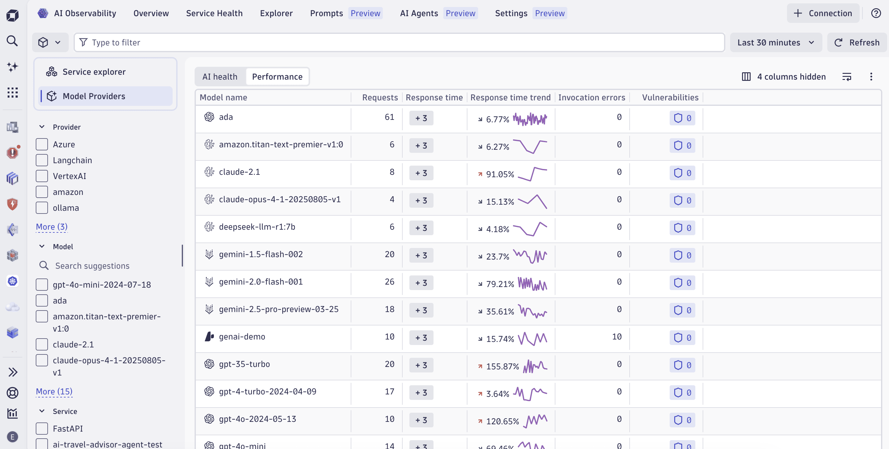 AI Observability Explorer tab