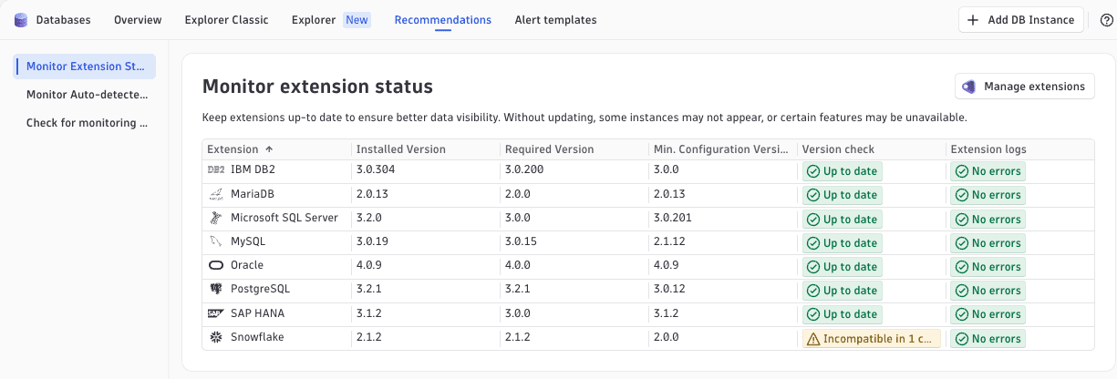 The Monitor extension status table on the Recommendations tab, with the Version check and Extension logs columns