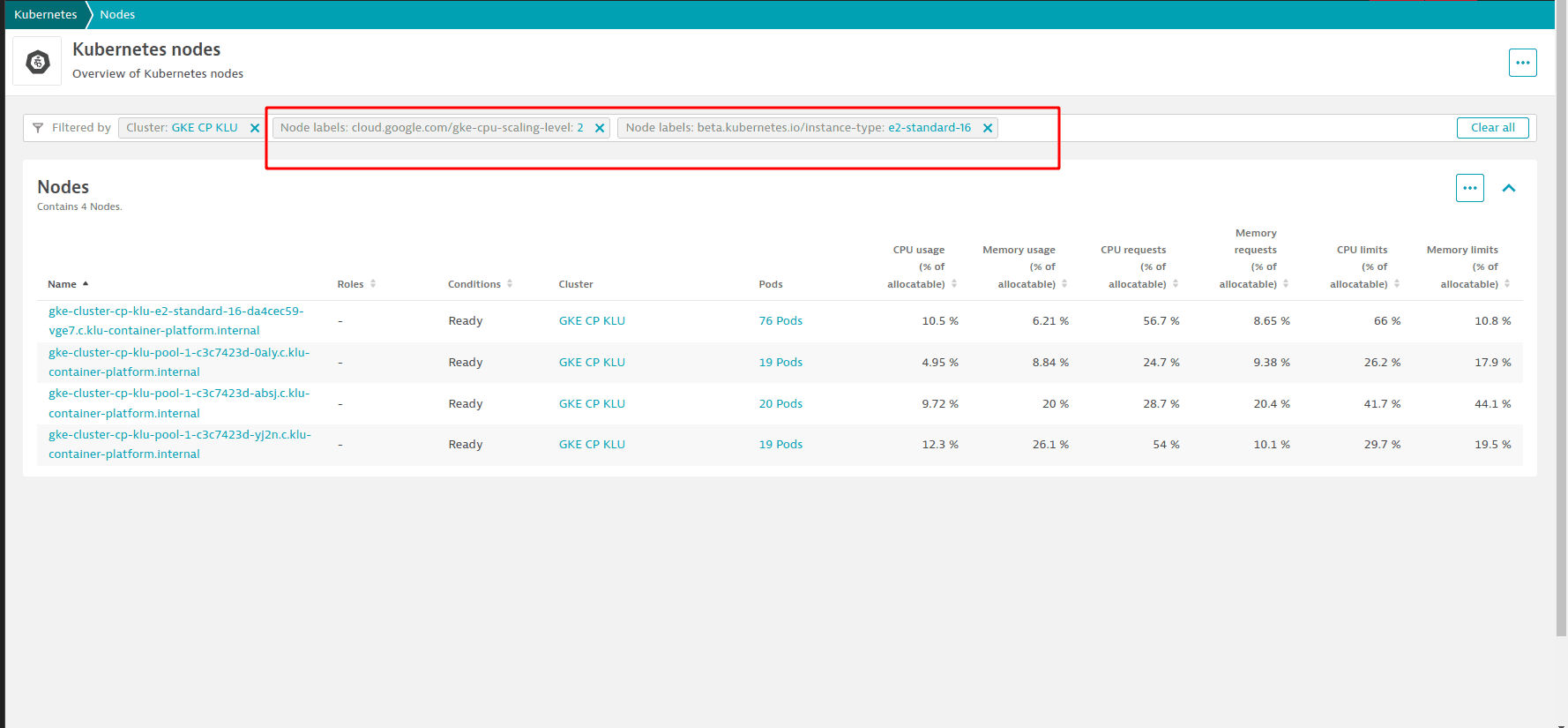 Multi Label filtering