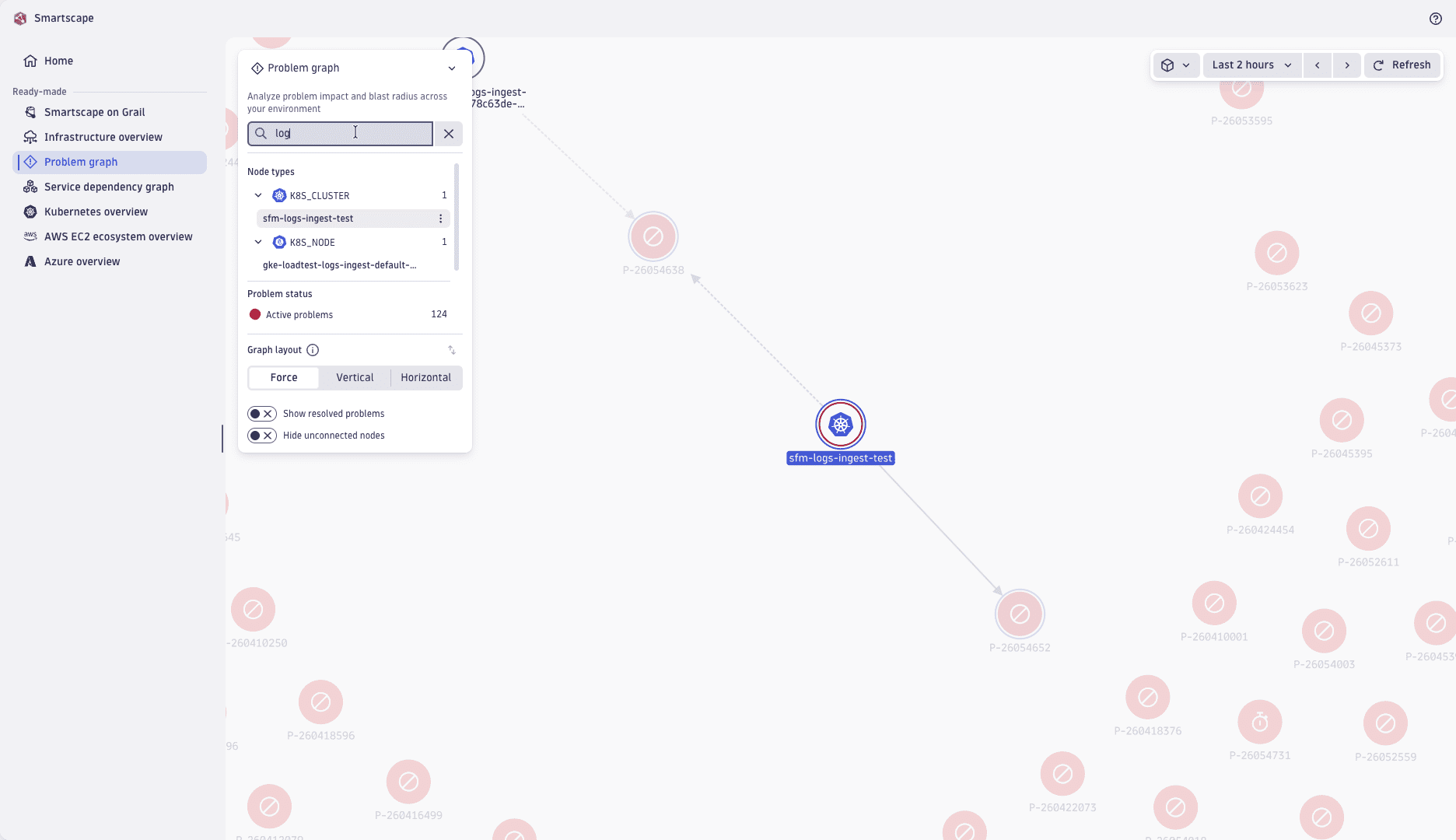 Locate specific nodes across any Smartscape view