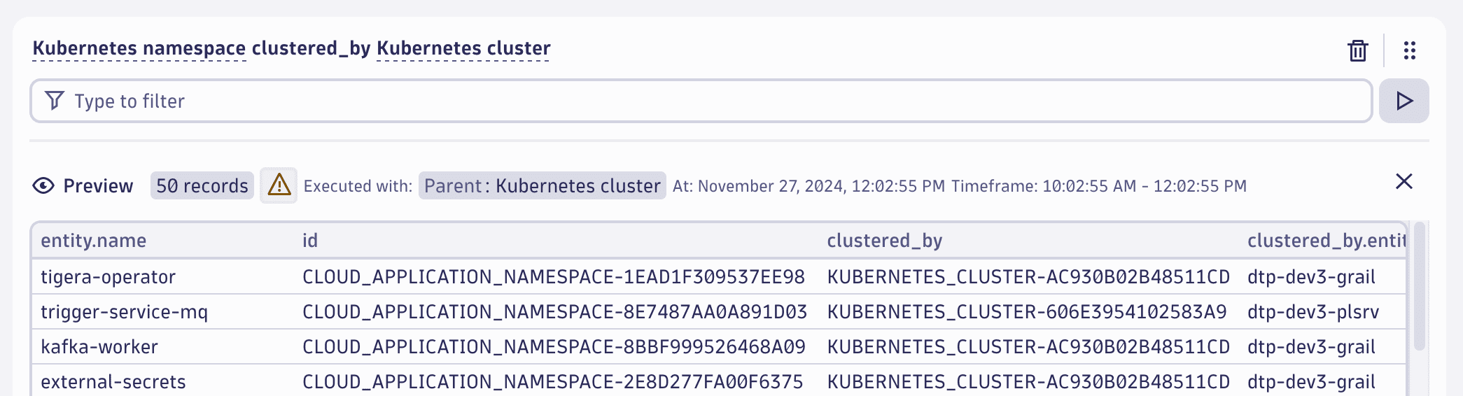 K8s namespaces of clusters