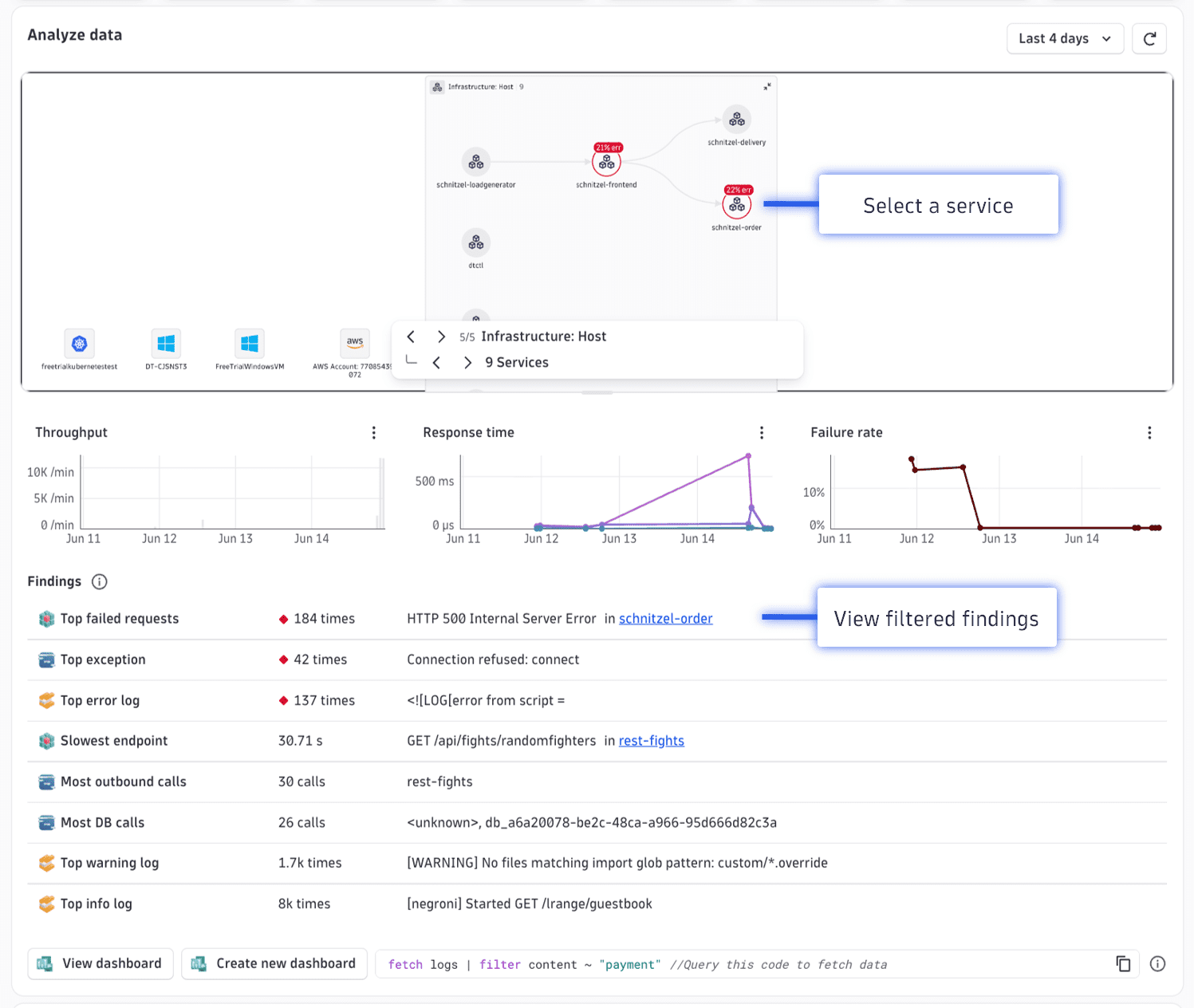 Select a service and view filtered findings