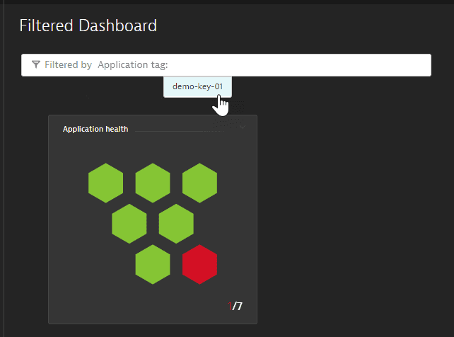 Dashboard filtering: select application tag in dashboard