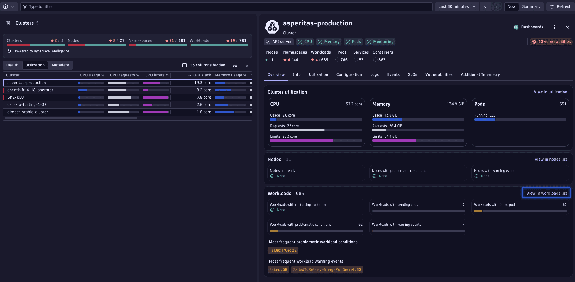Select workloads of a Kubernetes cluster