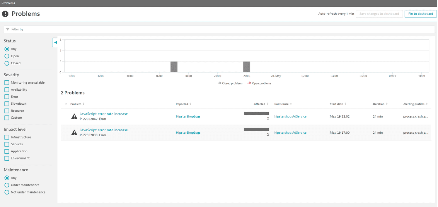 Overview of problems - Logs in root cause analysis