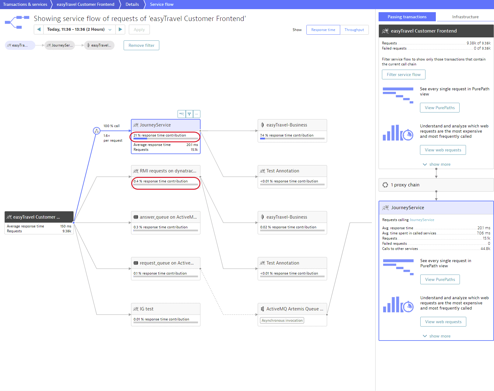 Service flow filtering | Dynatrace Docs