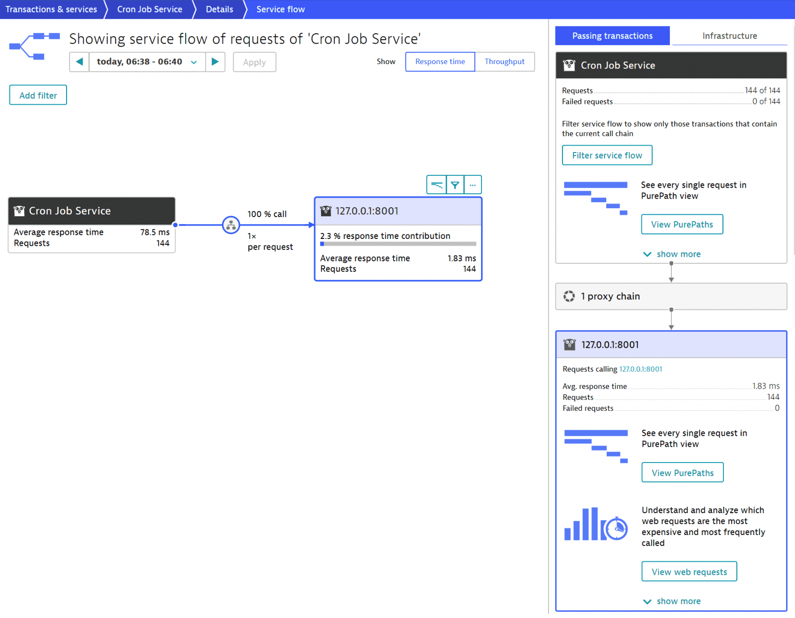 Service flow - cron job service.png