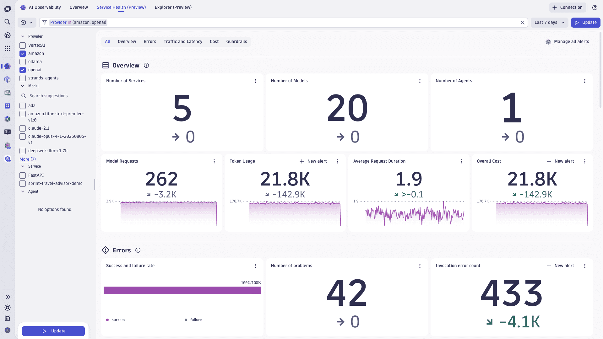 AI Observability app - Service Health - Main (Preview)