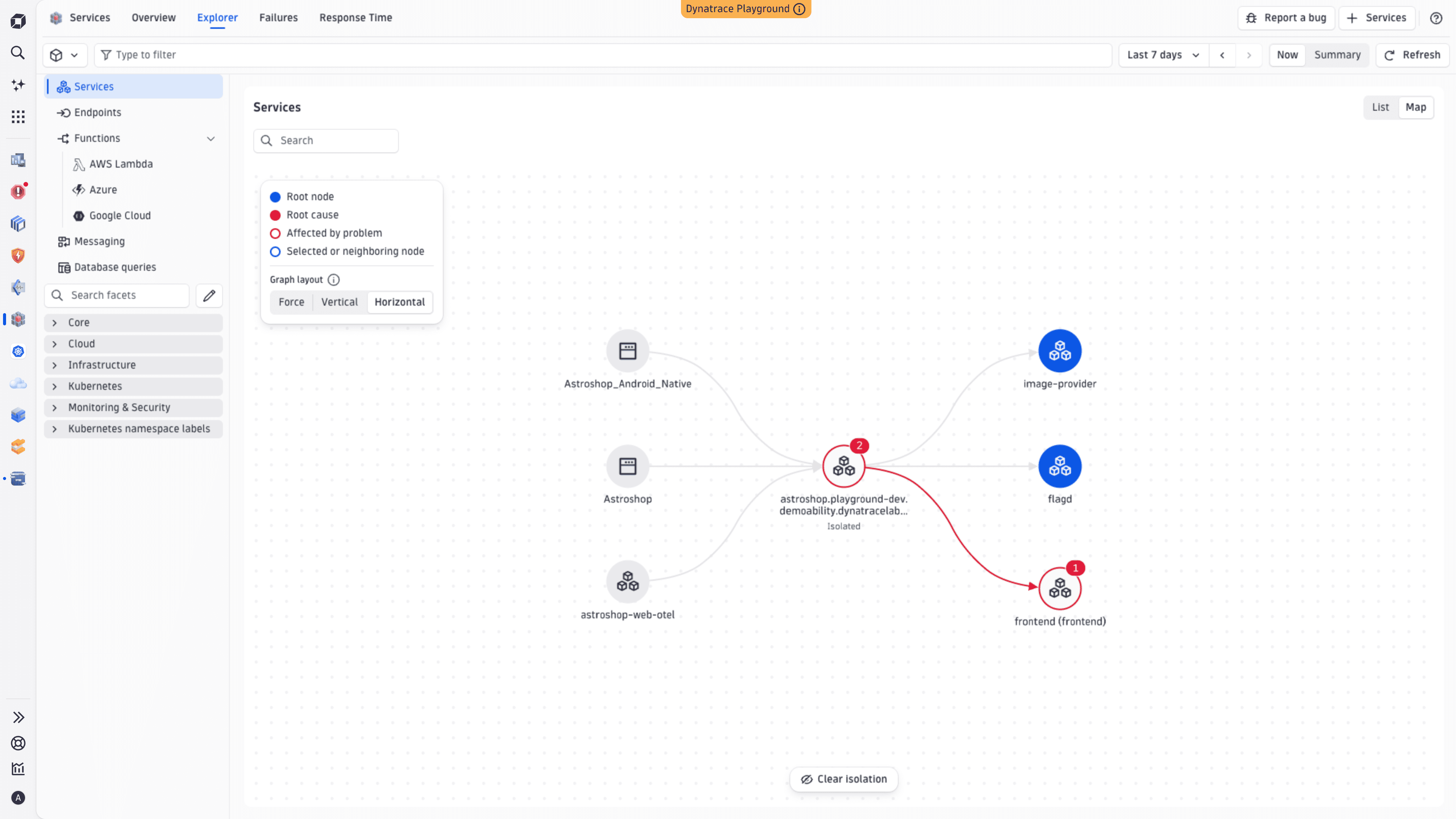 Isolation view in the service map