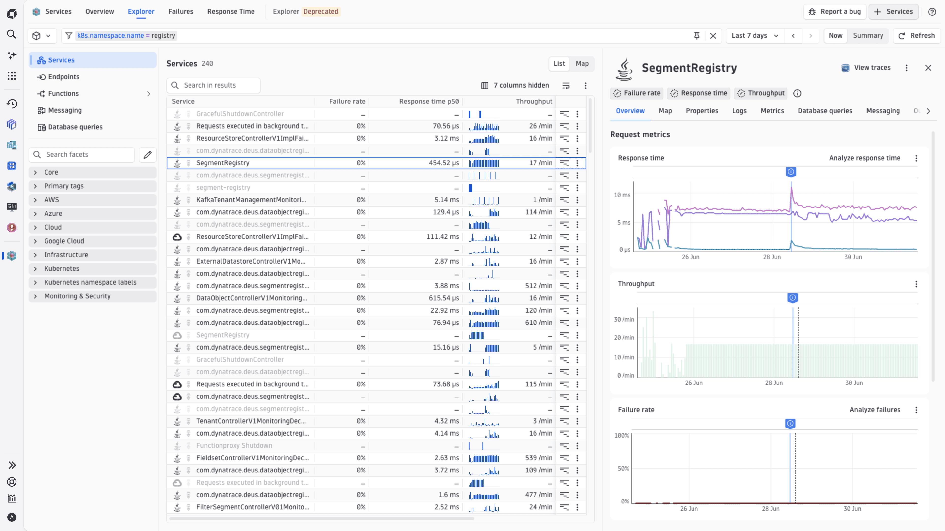 Filtering by Kubernetes namespace in the Services app