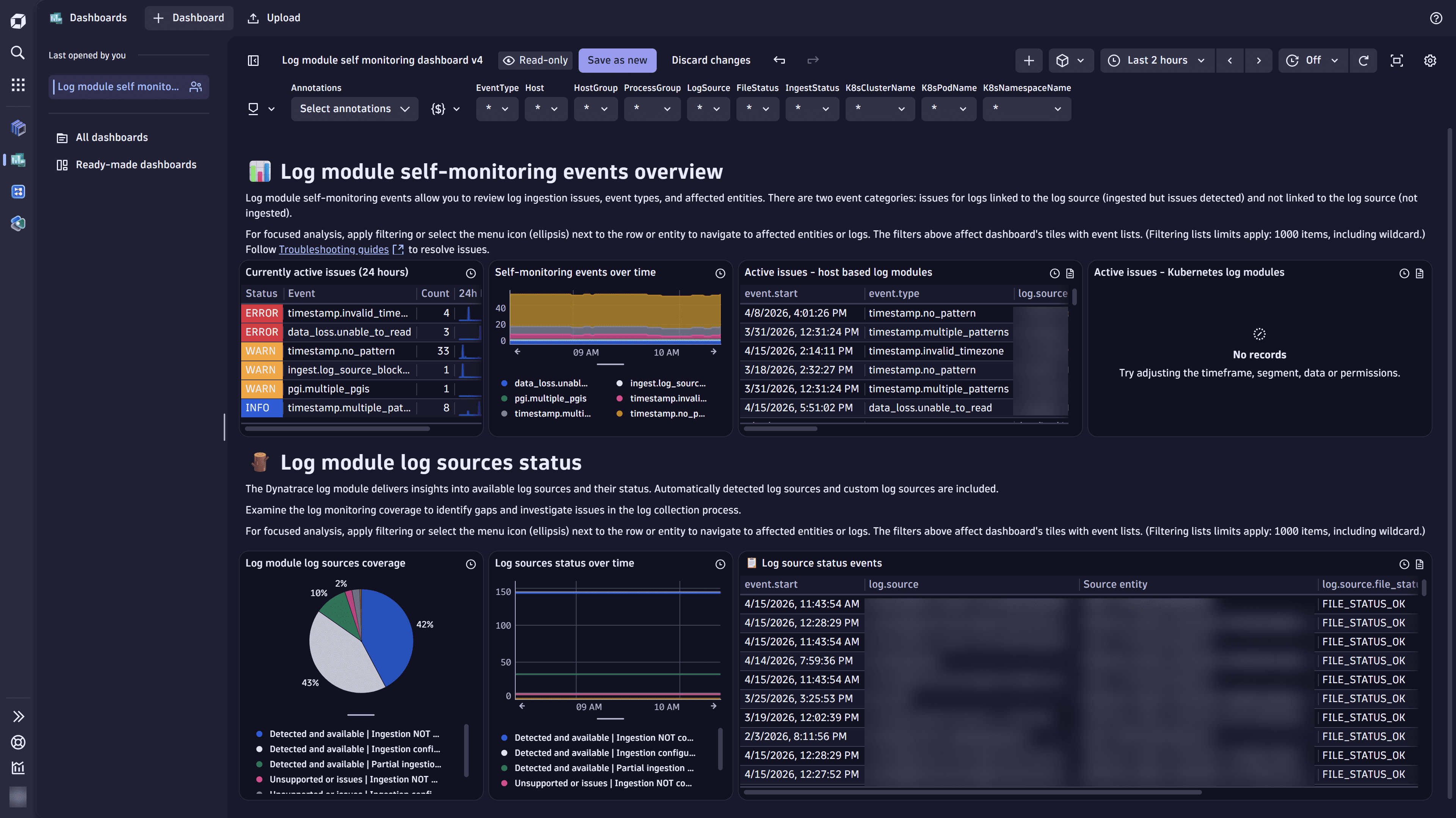 Log module self-monitoring dashboard