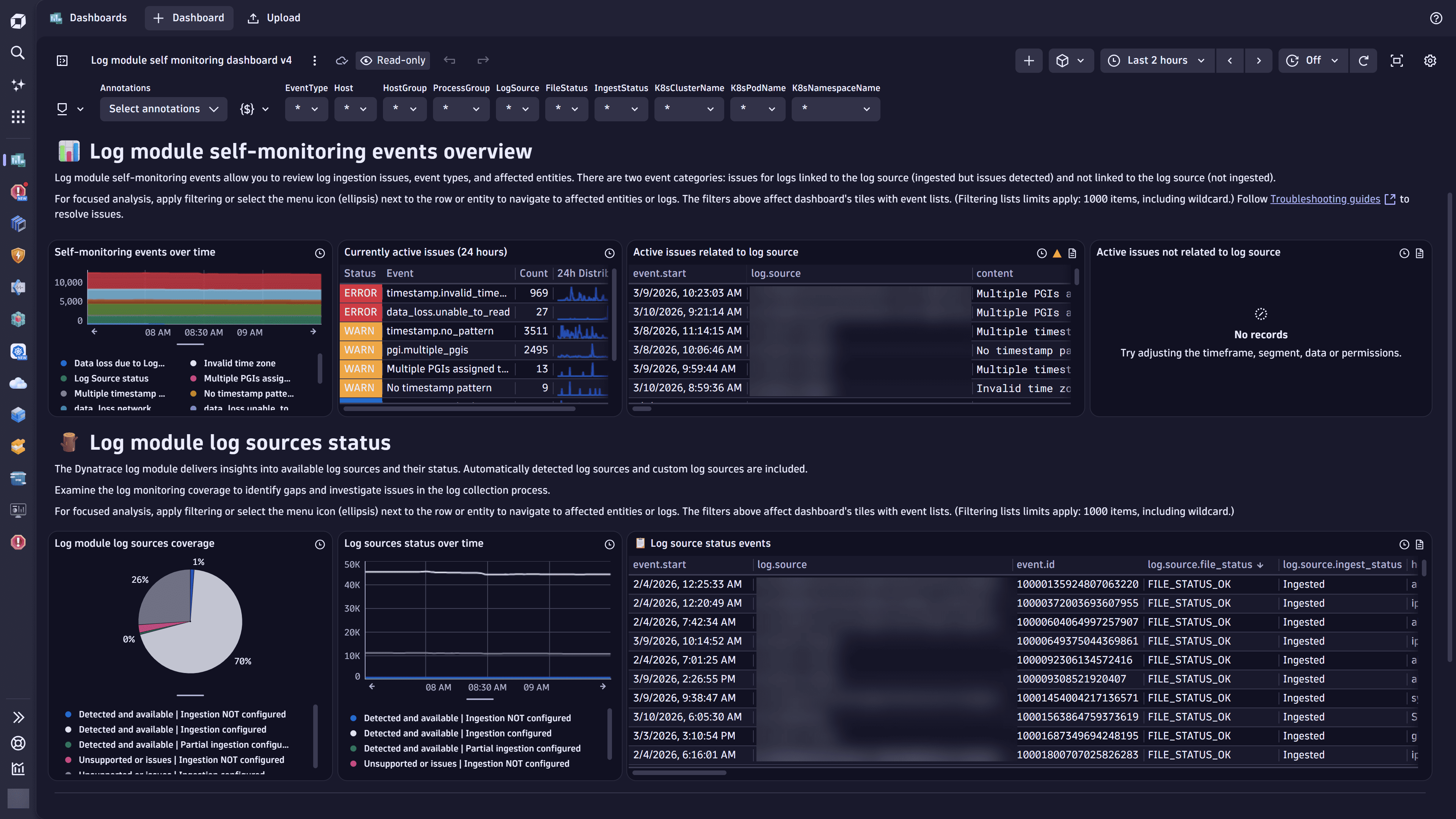 Log module self-monitoring dashboard