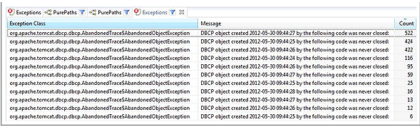 Several hundred exception objects are created just for a single web request. It is all redundant information that doesn't provide additional value.