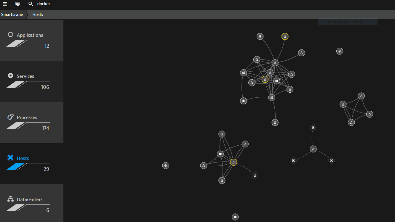 Smartscape | Dynatrace