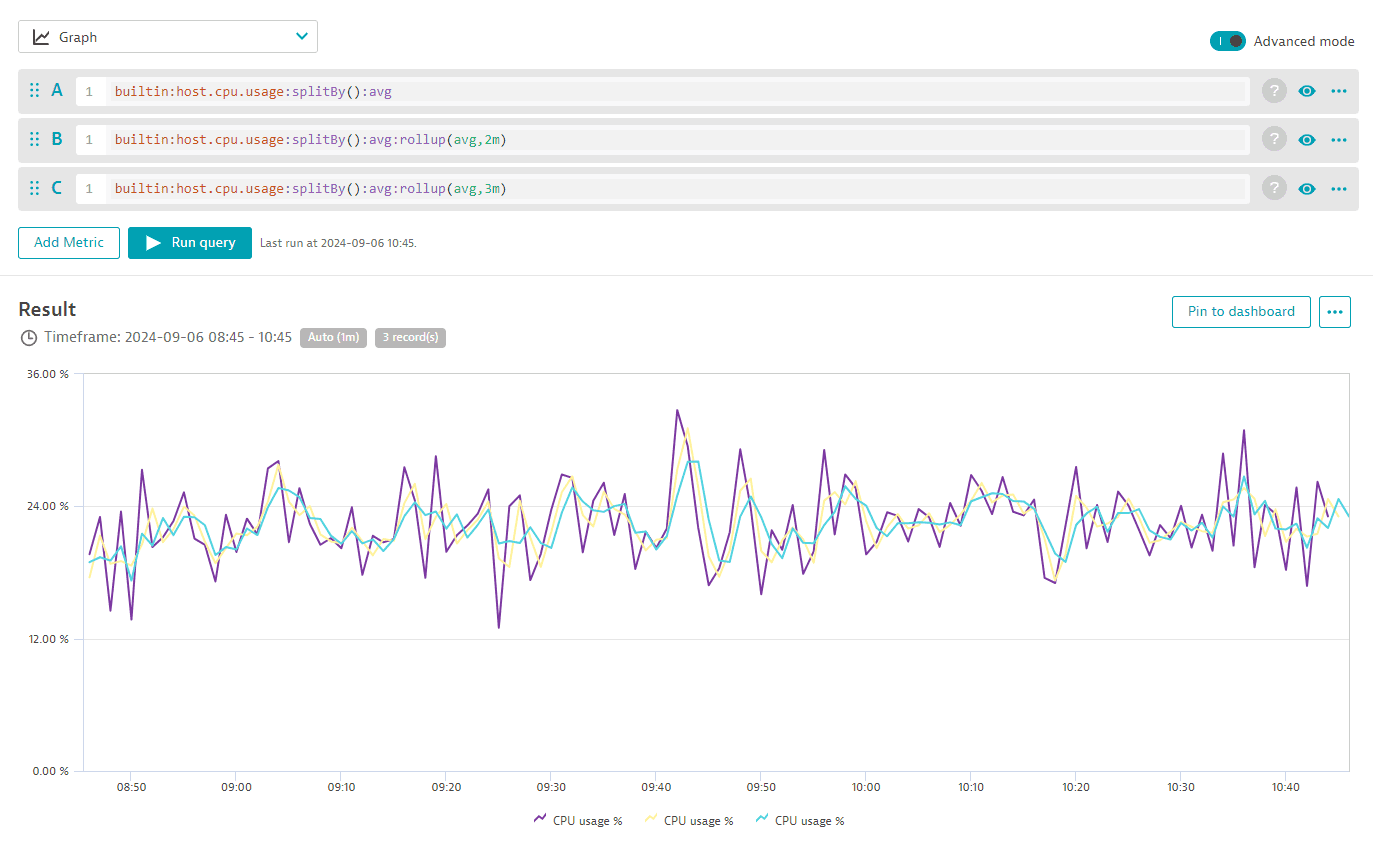 Smoothing transformation data explorer