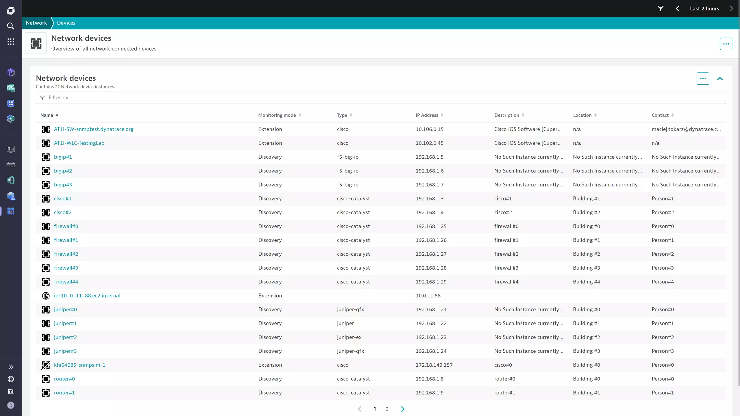 Build an inventory of all your network devices.