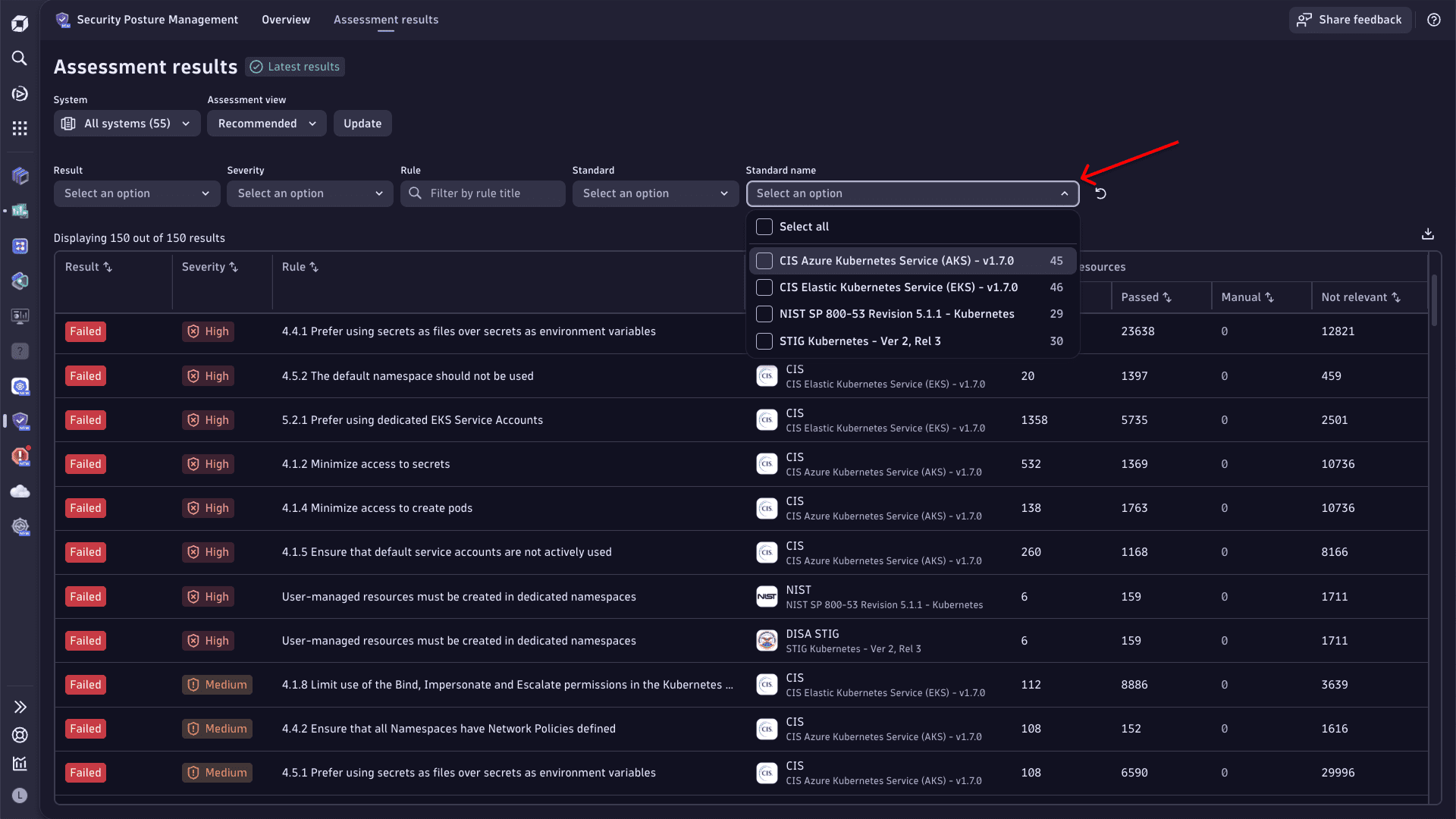 SPM example: Assessment results