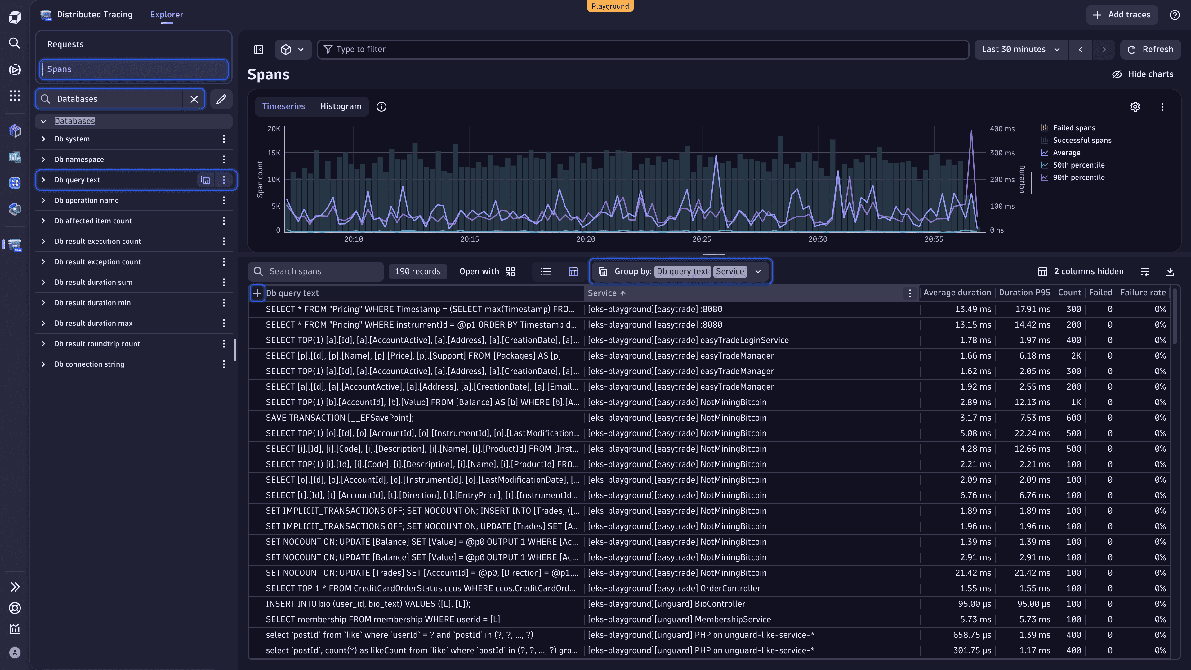 In Distributed Tracing, switch to "Spans" and group the data by "Db query text" and "Service" to reveal some database query patterns
