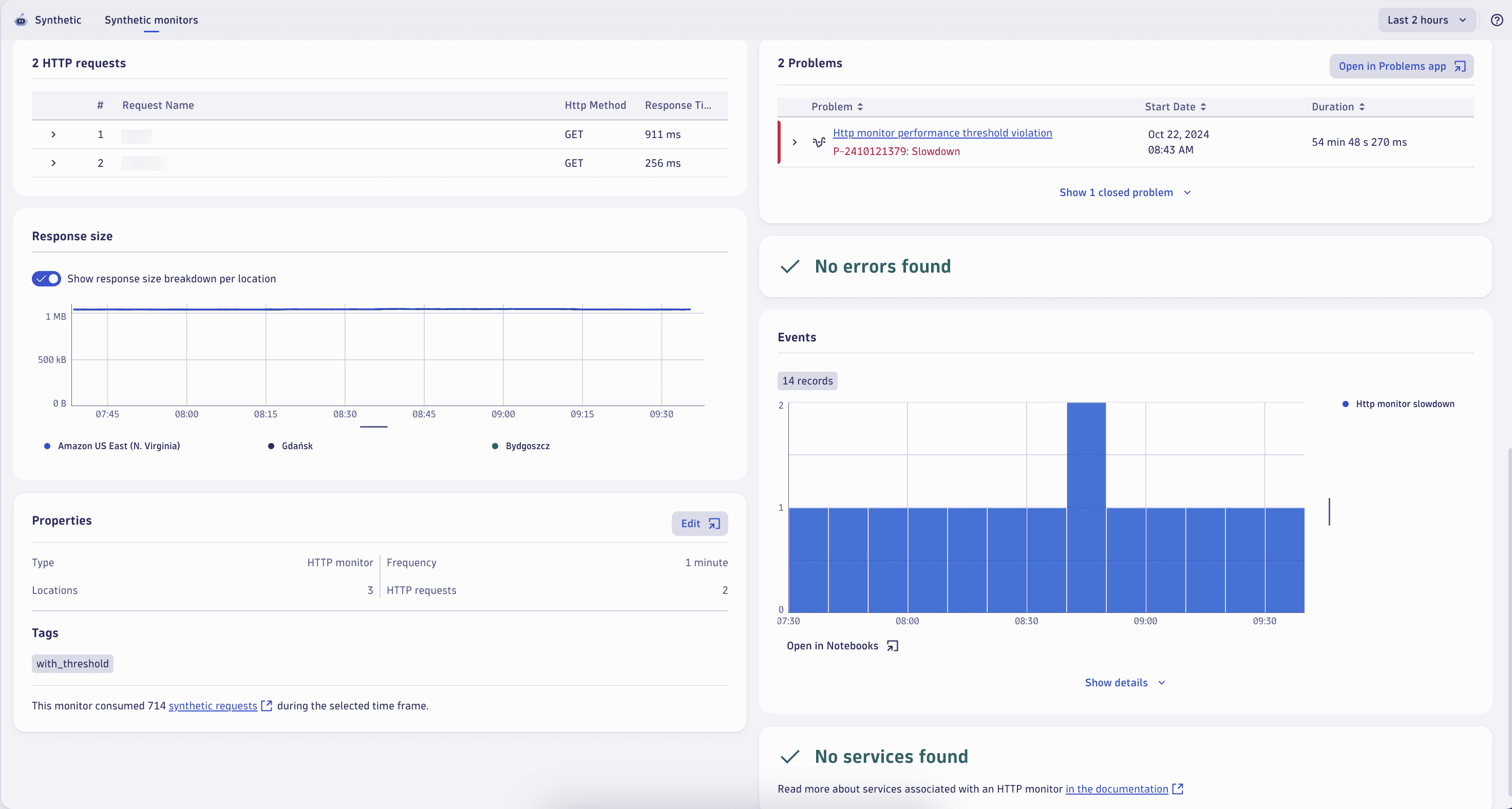 Synthetic app HTTP monitor details 2