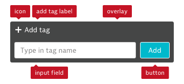 Adding a tag overlay