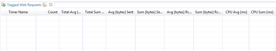 Tagged Web Requests dashlet