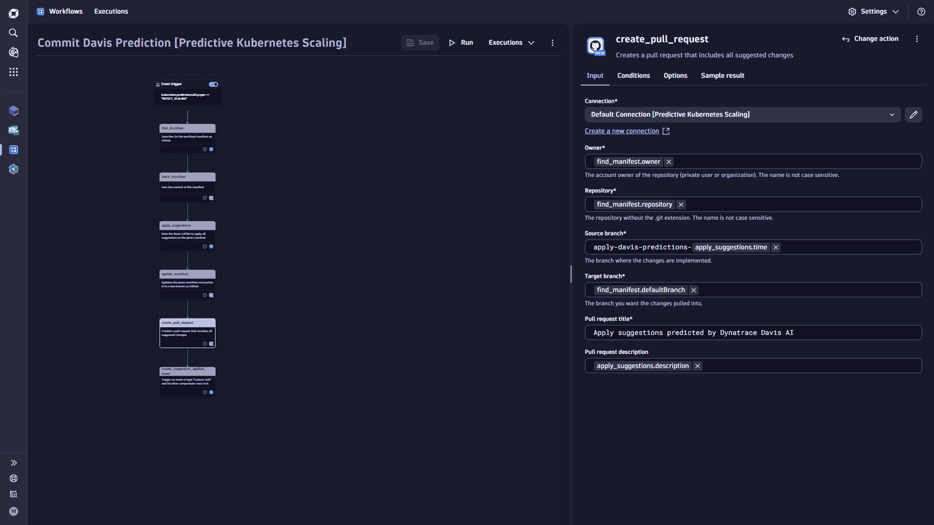 Use case: Predictive Autoscaling for Kubernetes Workloads - Commit Davis Prediction workflow - create pull request task