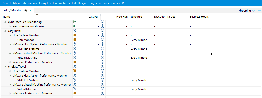 Tasks and Monitors dashlet