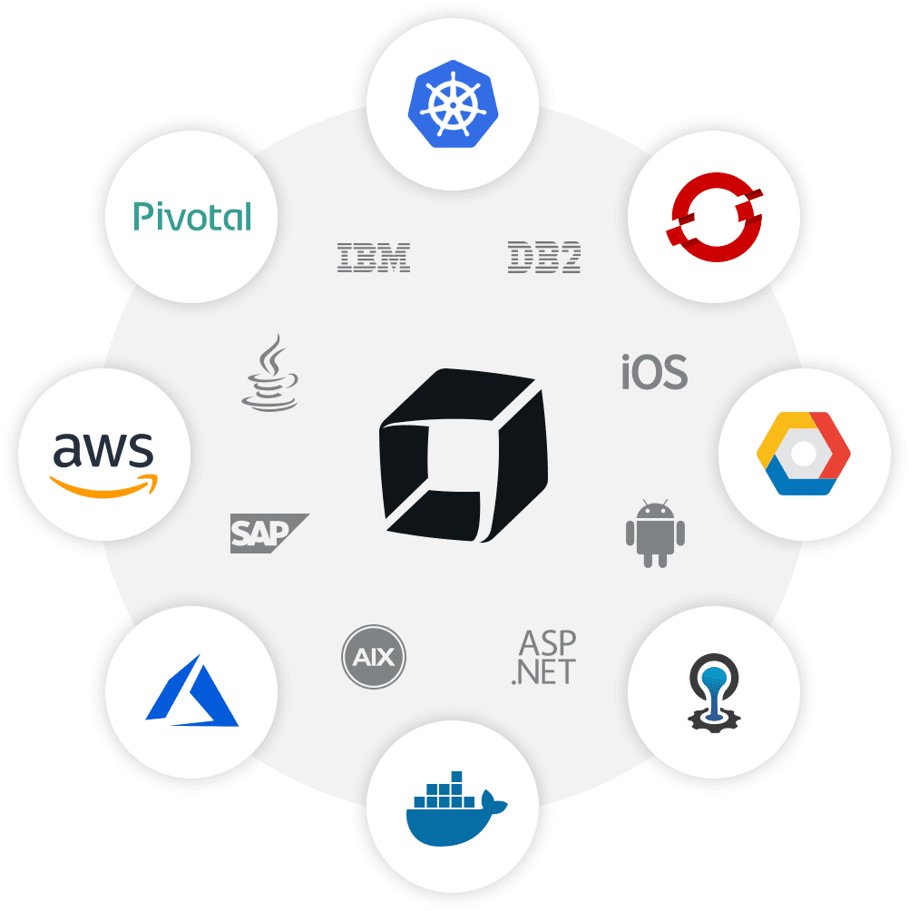 Hybrid cloud technologies