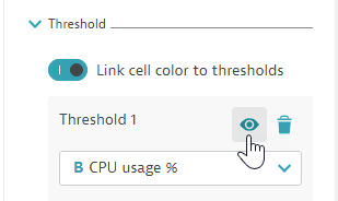 Show or display threshold colors