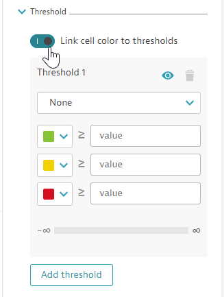 Link cell background color to thresholds