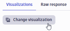 Change visualization