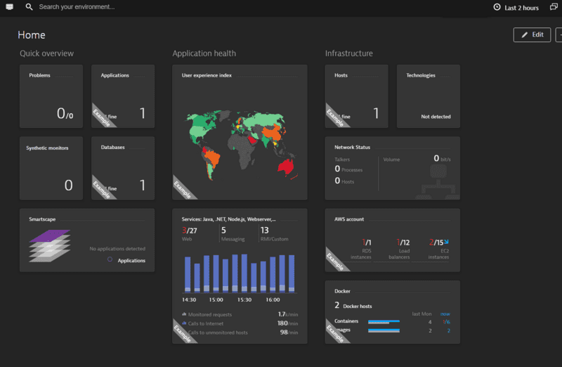 Get started with Dynatrace SaaS | Dynatrace Help